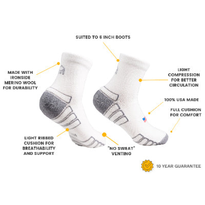 Ankle Wool Work Sock