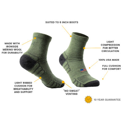 Ankle Wool Work Sock