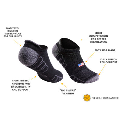 No-Show Wool Work Sock