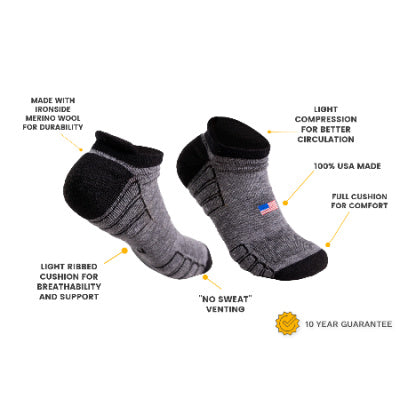No-Show Wool Work Sock