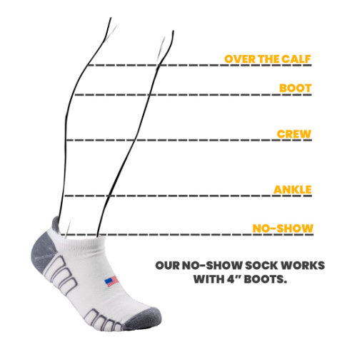 No-Show Wool Work Sock